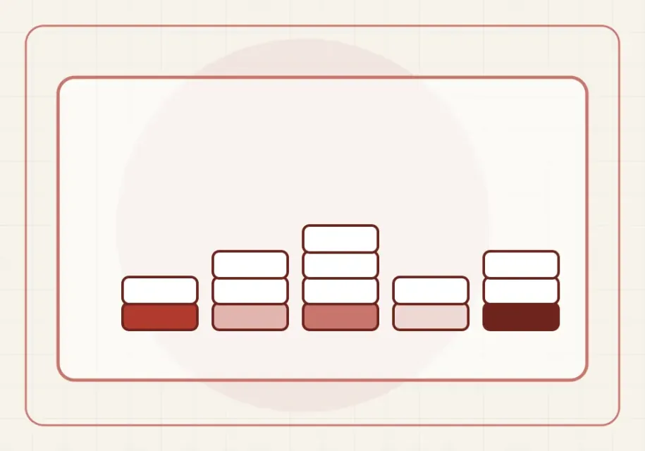 A separate pile for each resource, all clearly visible.