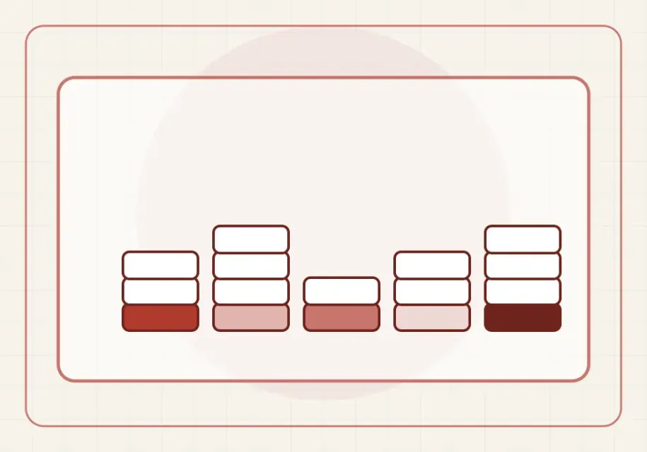 A separate pile for each resource, all clearly visible.