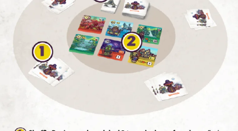 Cartas de región de varios colores reveladas en el centro de la mesa, con las manos de los jugadores alrededor.