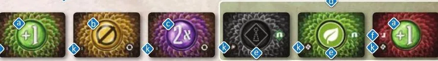 Attack modifier cards with their bonuses and special symbols.