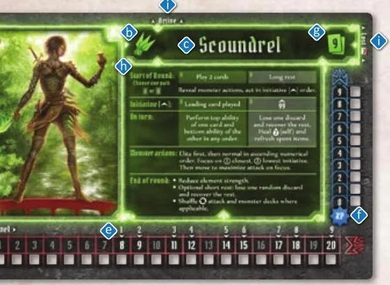 Scoundrel character mat with hit points, experience track and round reference.