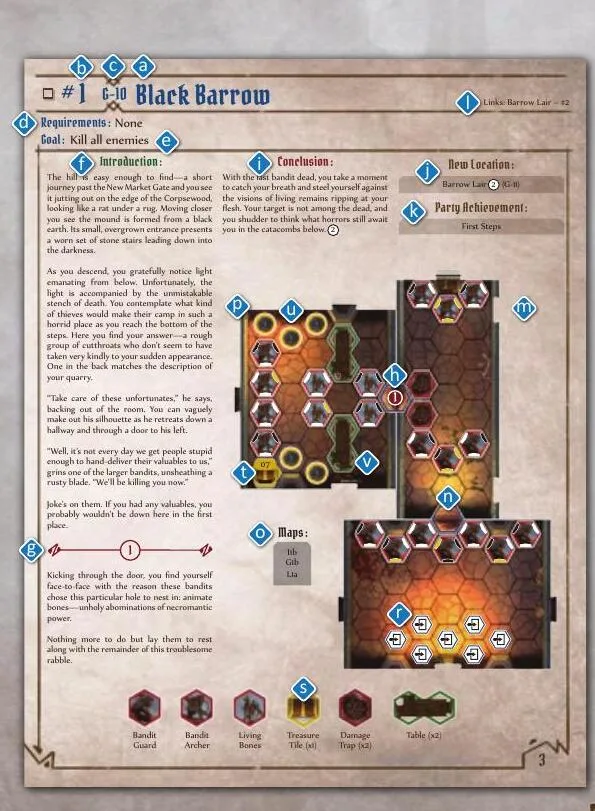 Gloomhaven scenario page with the goal, the map and the component list.