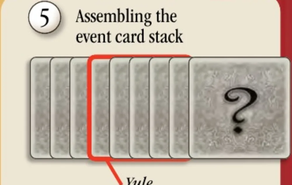 Rulebook diagram for assembling the event deck with the Yule card in the middle.
