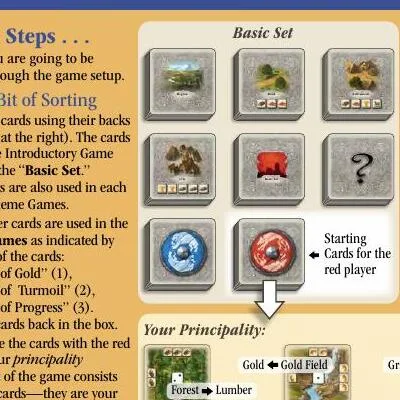 Region and settlement cards forming the starting principality in the Rivals for Catan rulebook.