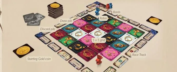 Setup diagram from the rulebook with the 5x5 grid, the race track and the draw and discard areas.