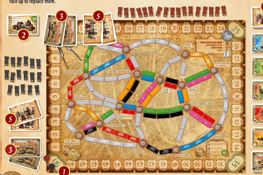 Setup diagram from the rulebook with the Amsterdam board, each player's carts, contract cards and the decks around it.