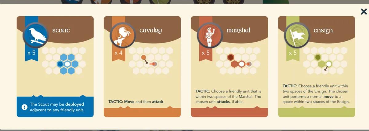 Four unit cards on the table, with the name, illustration and tactic text readable.